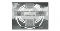 Un nouveau plan d�action face aux d�placements climatiques